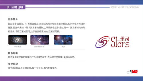 解碼互聯網科技 當信息技術服務遇見品牌視覺語言